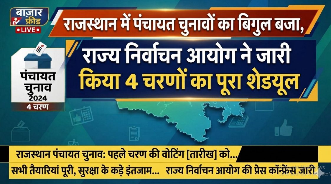 राजस्थान में पंचायत चुनावों का बिगुल बजा, राज्य निर्वाचन आयोग ने जारी किया 4 चरणों का पूरा शेड्यूल